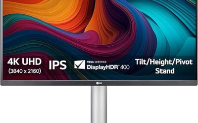Best Monitors Under 400 in 2026