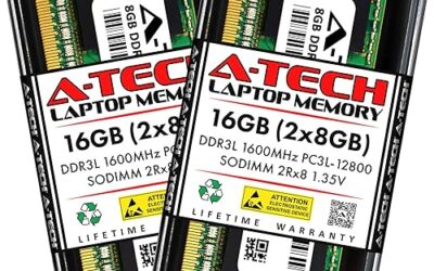 Best SODIMM RAM in 2026: Top 5 Picks (Universe Guide)