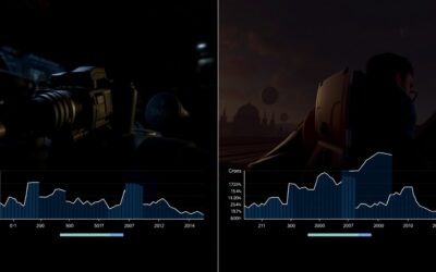 Sony Inzone H9 vs Razer Nari Ultimate (2026 Data Review)