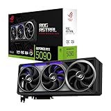 Rtx 5090 Gpu Price: Review & Buyer’s Guide (2026)